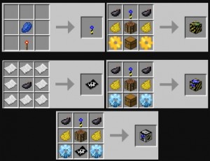 BuildCraft Builders Recipe