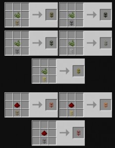 BuildCraft Pipes Recipe